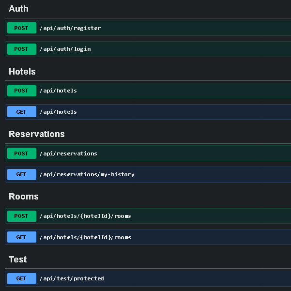 Captura de la API